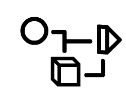 Industrial Internet of Things (IIoT)