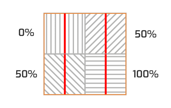 4-pixel-polarizer-extinction-ratio-Lucid 4-pixel-polarizer-extinction-ratio-Lucid
