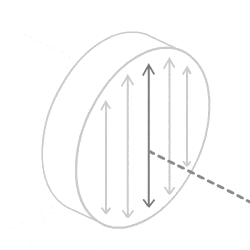 Polarized light transformed with less magnitude