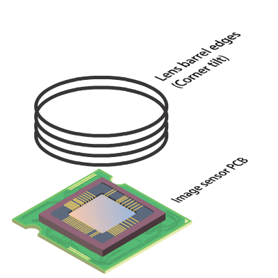 Active optical alignment tilt fix