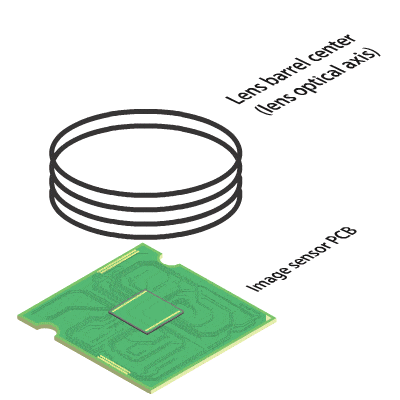 sensor optical alignment problems off center
